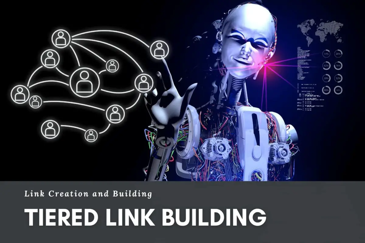 Image of a robot pointing out and counting links - what are tier 2 links